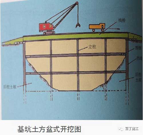 地下室堵漏